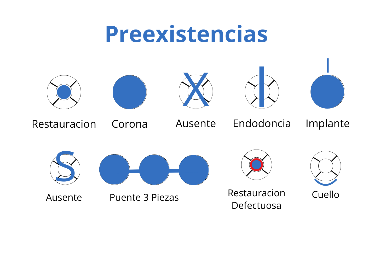 preexistencias.png